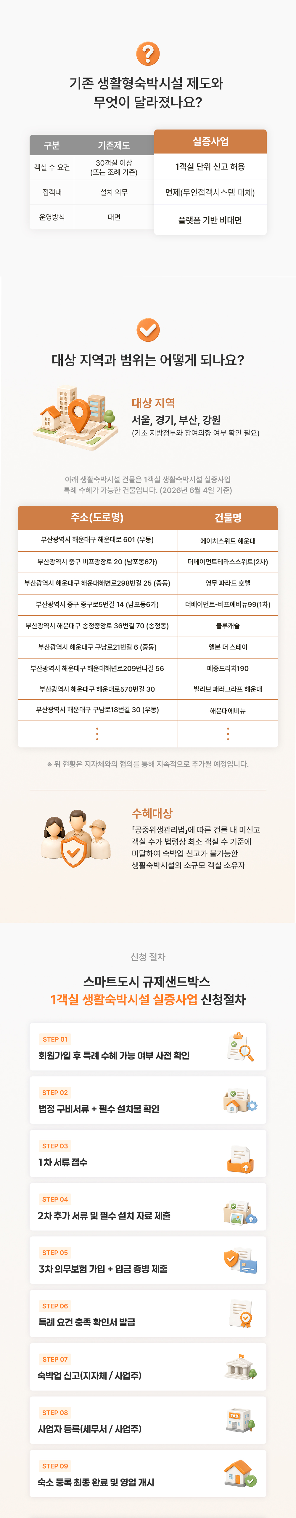 이벤트 이미지