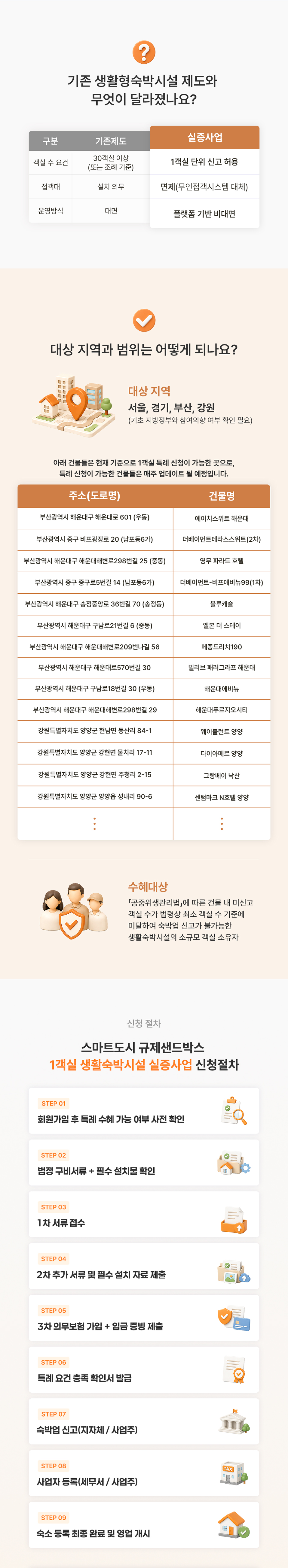 이벤트 이미지